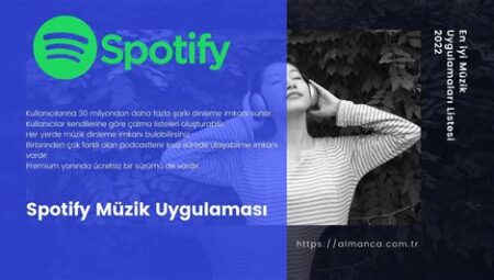 Spotify Önerileri: En İyi Müzik Listeleri ve Keşif Tavsiyeleri